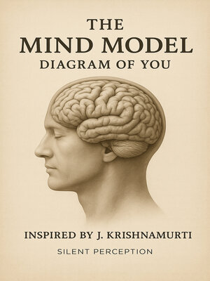 cover image of The Mind Model